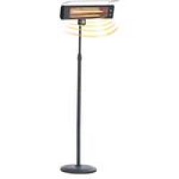 Best on a Budget Patio Heaters