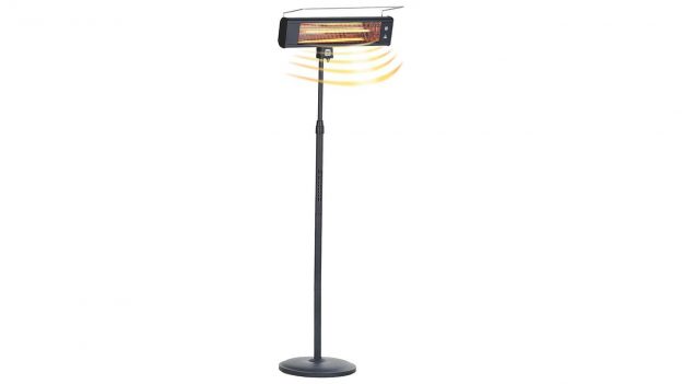 Best on a Budget Patio Heaters